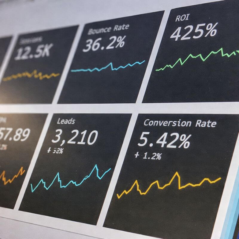 website performance metrics